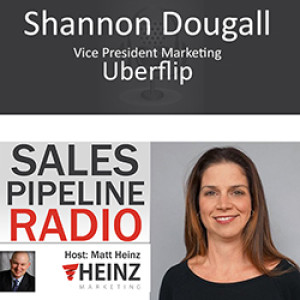 What’s Working in Content Marketing 3.4 minute Podcast Shannon Dougall and Matt Heinz