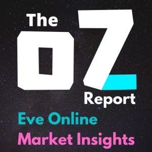The Oz Report - Mar 15th, 2021 - Eve Market Insights