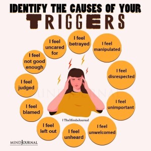 The triggers