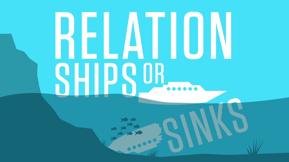 Relation Ships or Sinks | Anger