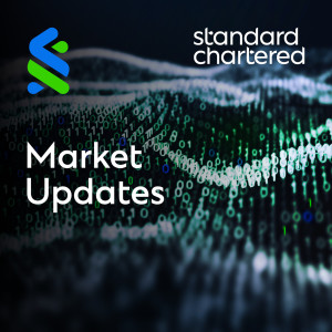 2022 Financial Market Surprises Podcast