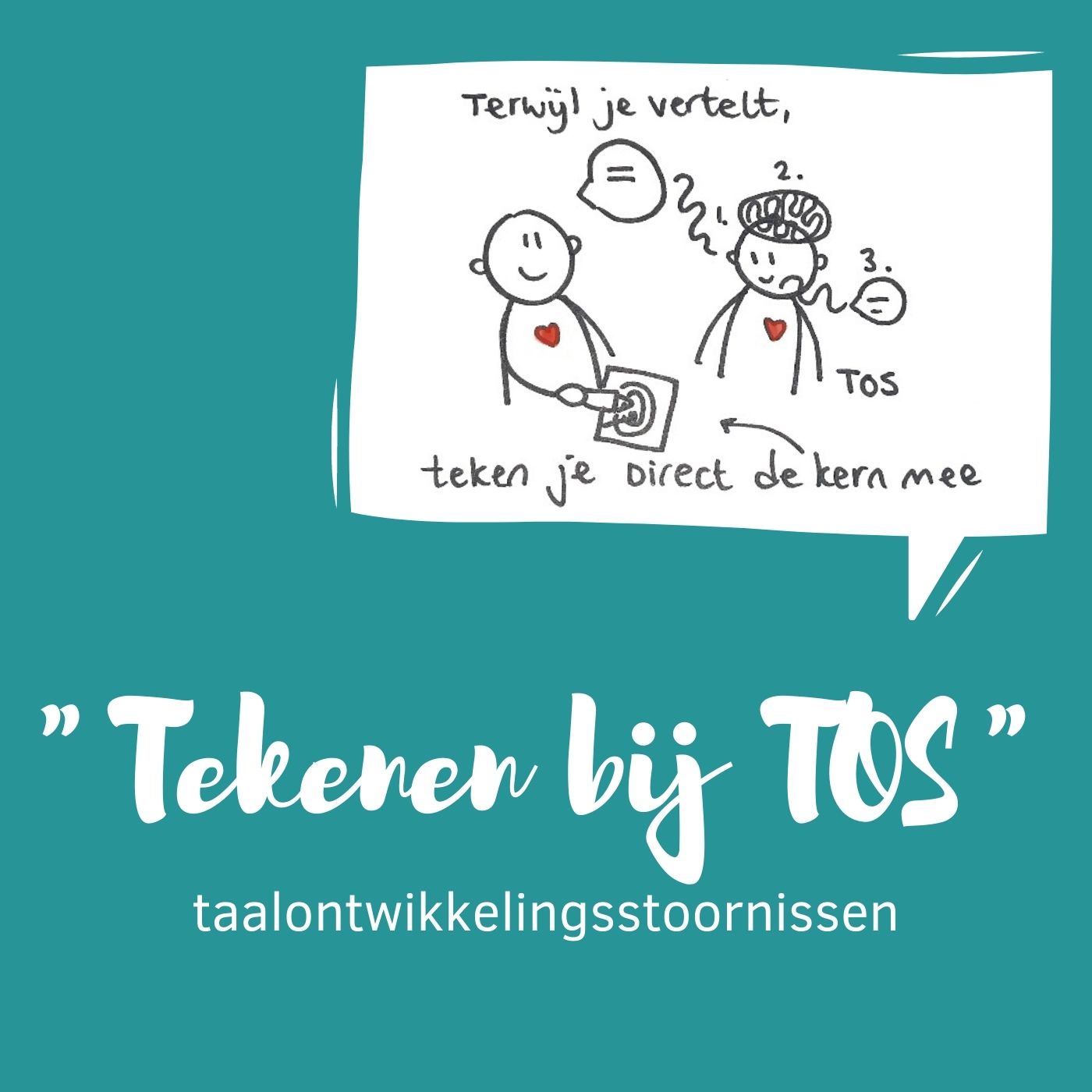Tekenen bij TOS