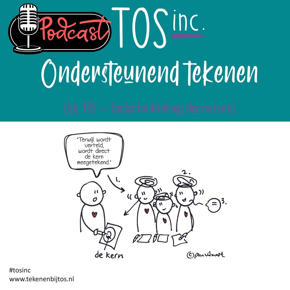 TOSinc. Ondersteunend tekenen (bij TOS)