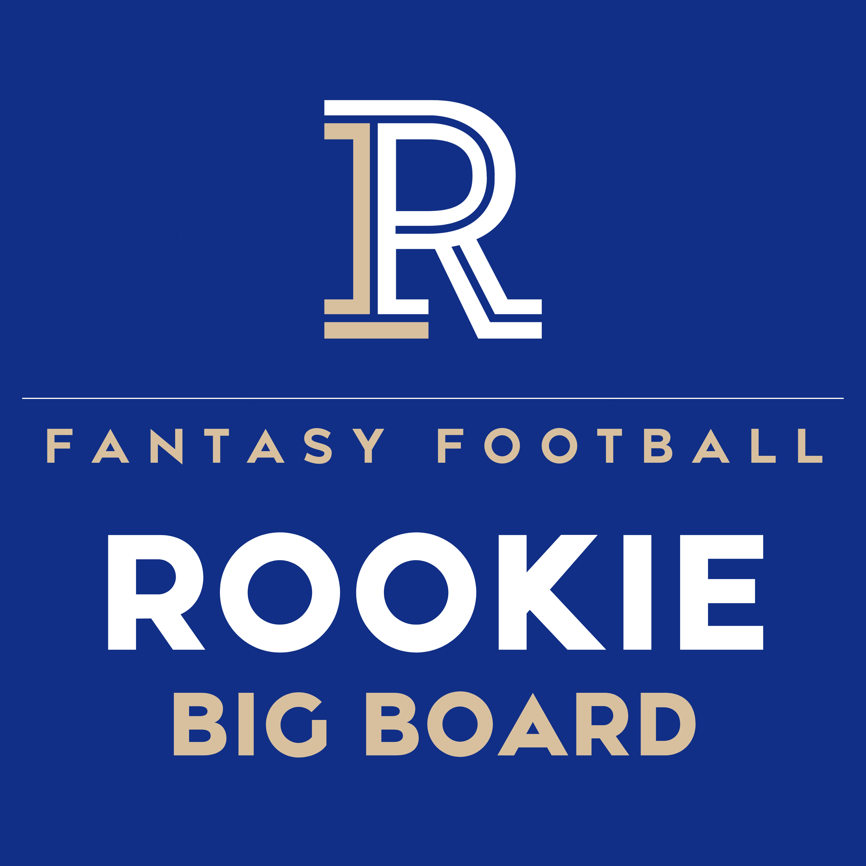 Post NFL Draft 2 Round Rookie Mock Draft!