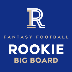 Tez Walker Fantasy Football Rookie Profile | 2024 NFL Draft Preview