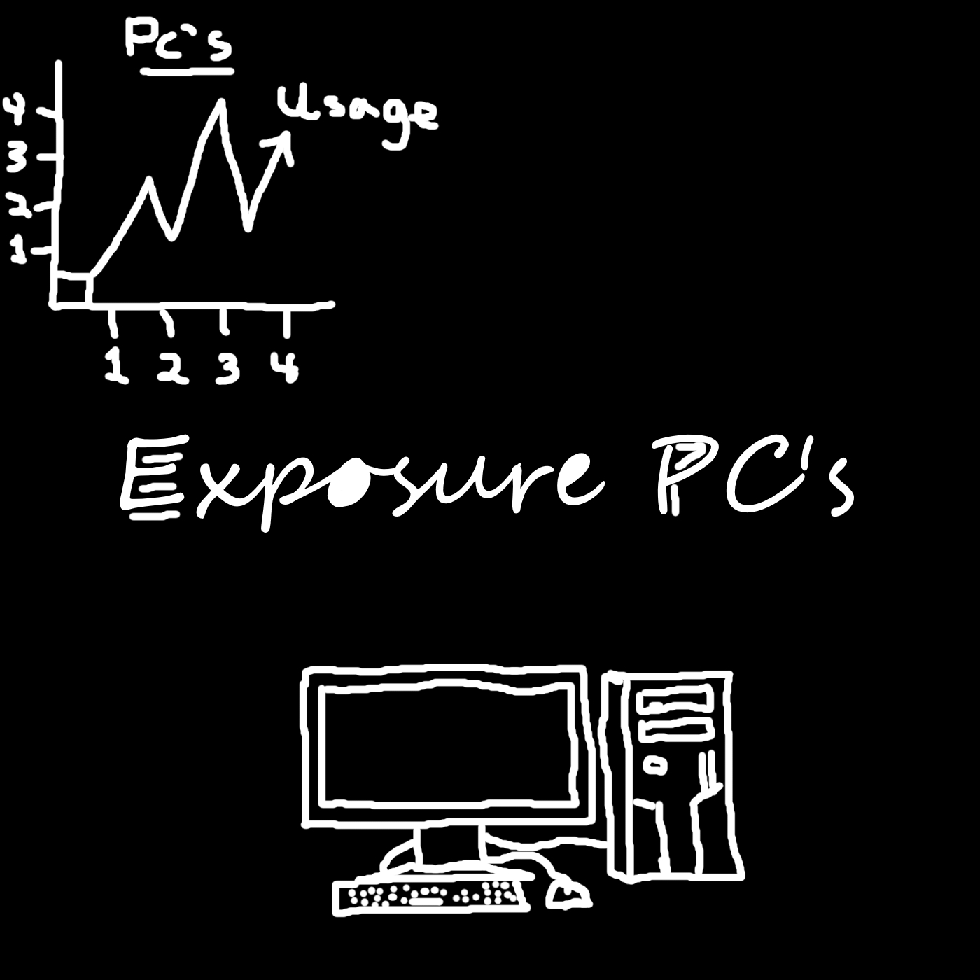 Exposure PC's Podcast
