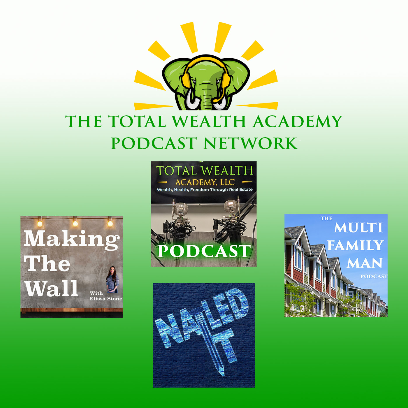 The Total Wealth Academy Podcast Network