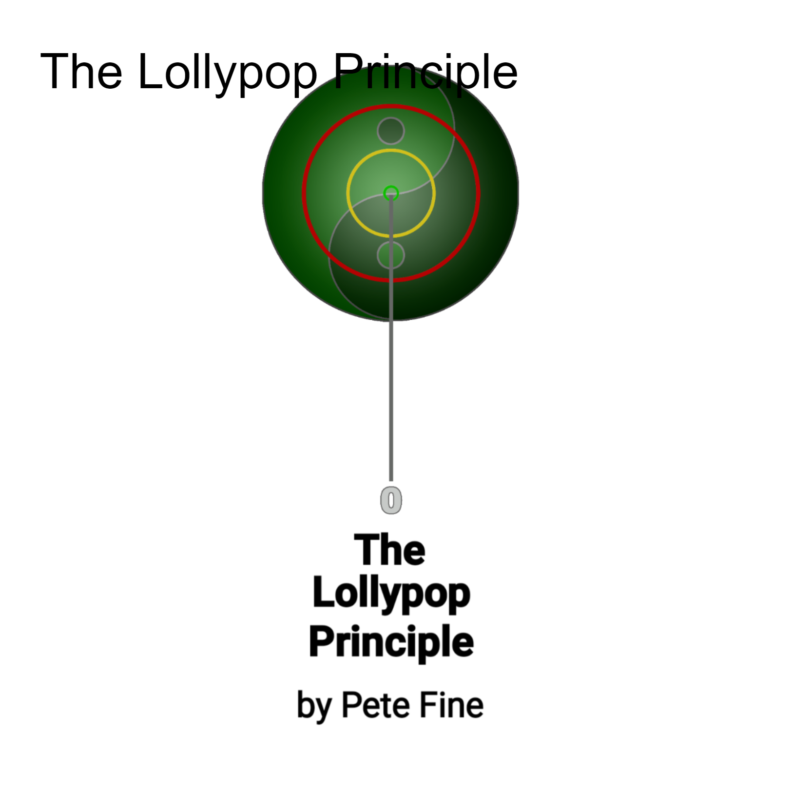 The Lollypop Principle