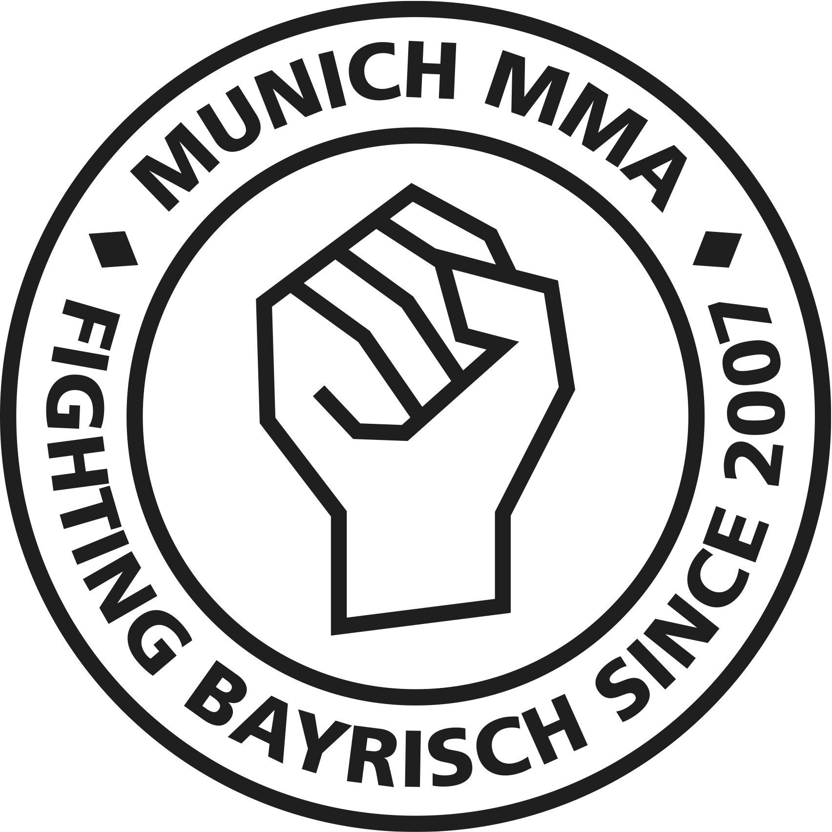 Munich MMA Podcast