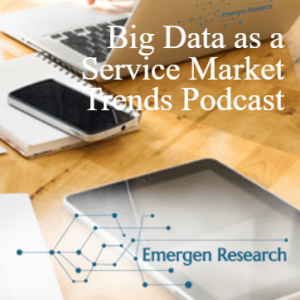 Big Data as a Service Market Trends Podcast