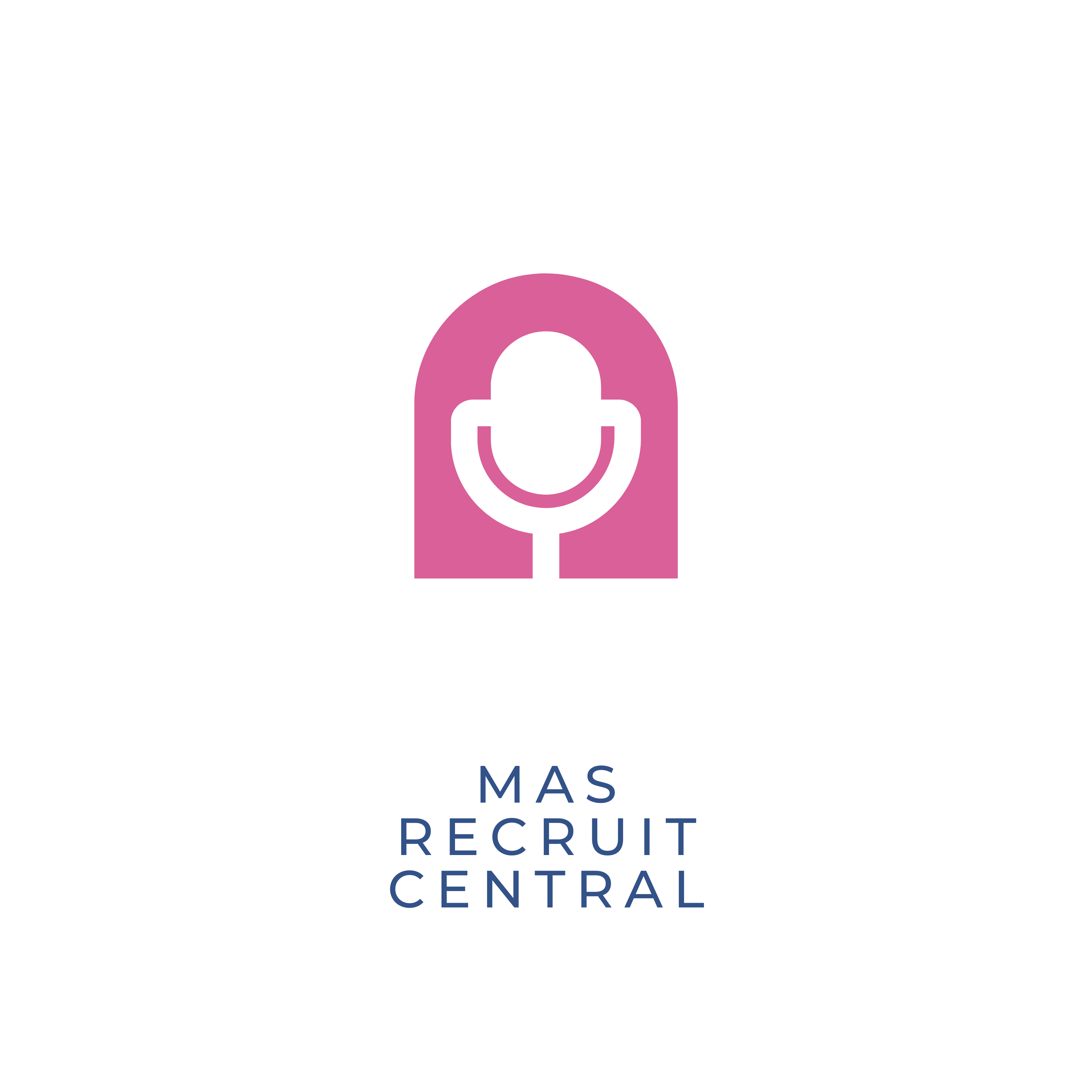Recruiter Central