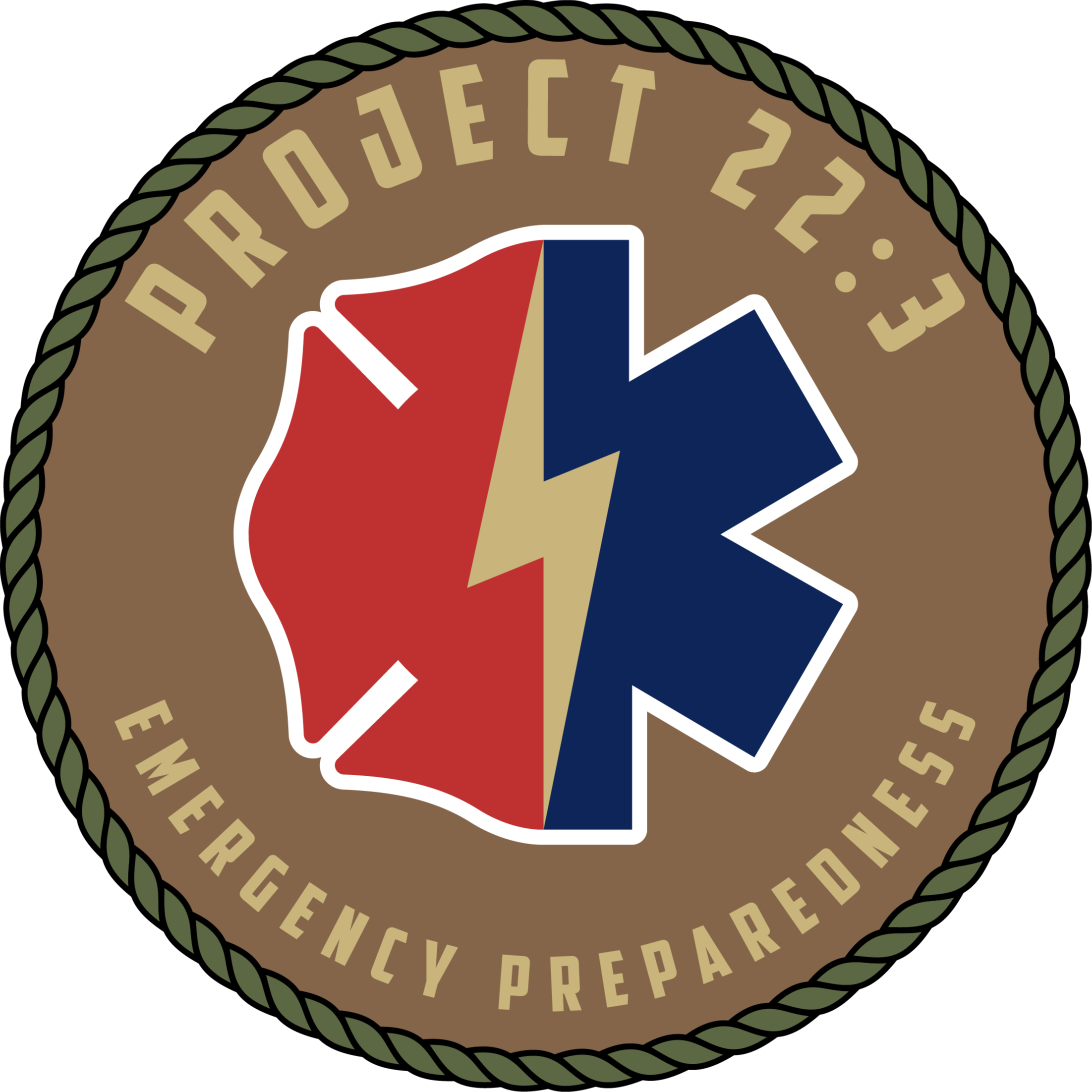 Project 22:3 Preparedness