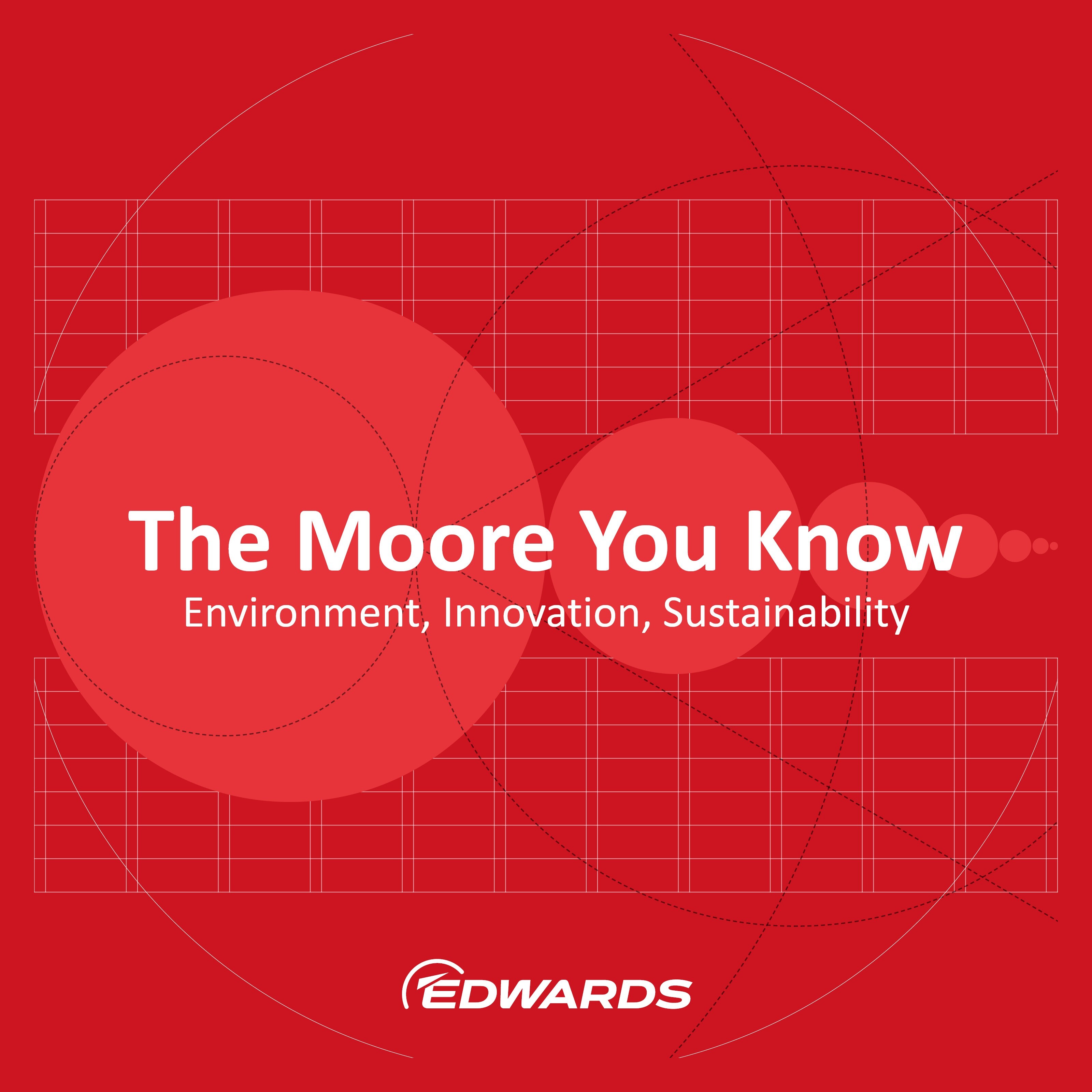 The Moore You Know