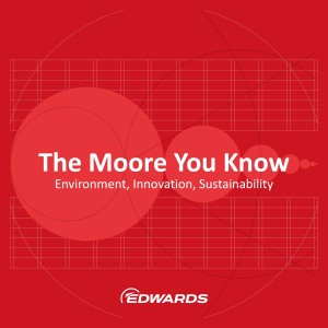 The Moore You Know