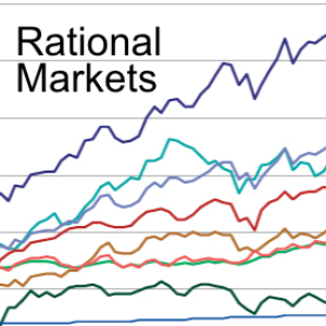 Markets Respond To Lukashenko’s Visit To China