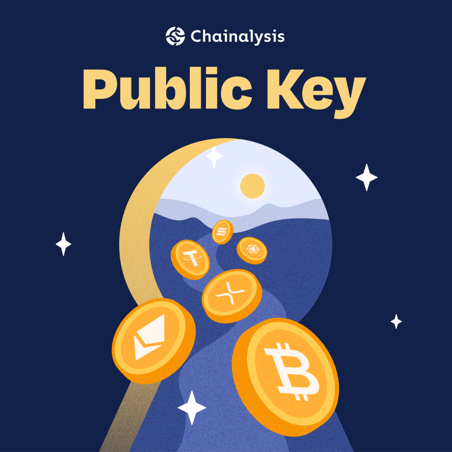 Public Key