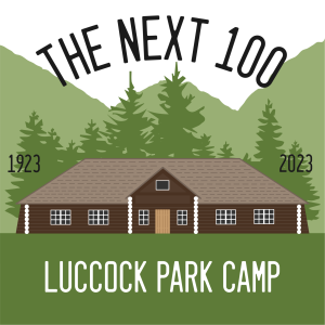 Luccock Park — The Next 100