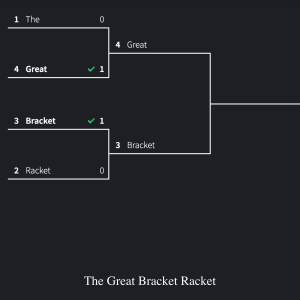 Bracket 04: Disneyland Rides (with Brian Rudloff and Jacalyn Young)