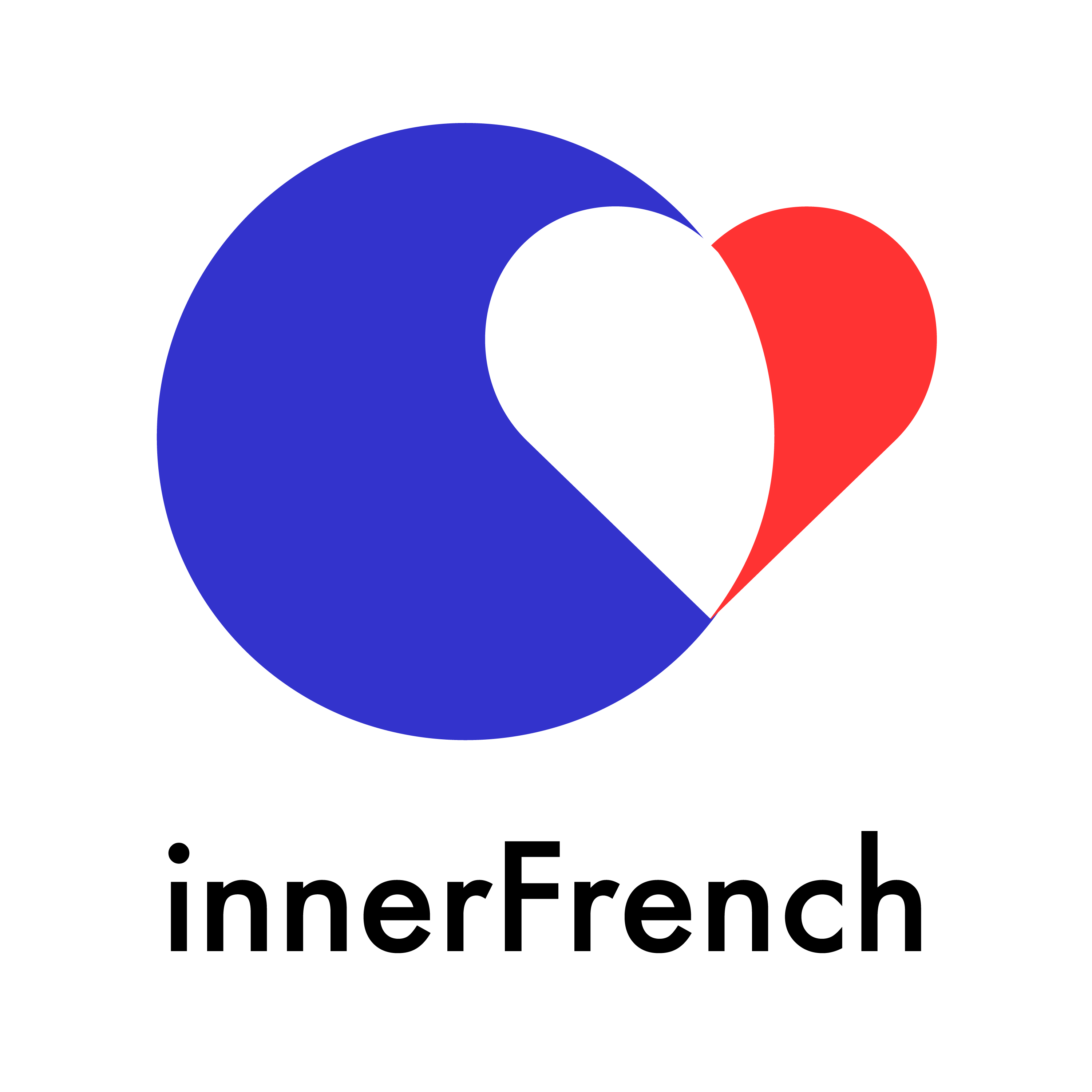 Intermediate French Podcast