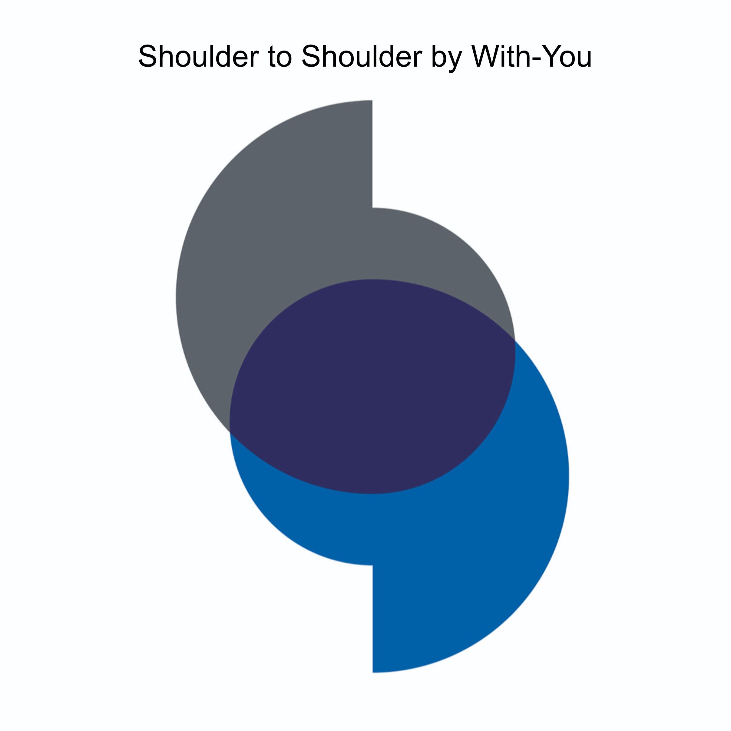 Shoulder to Shoulder by With-you podcast artwork