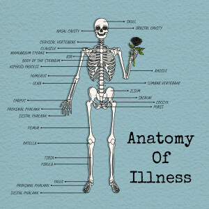 Episode 50: Paget’s Disease (Bone) - A Disease of Prehistoric Repercussions