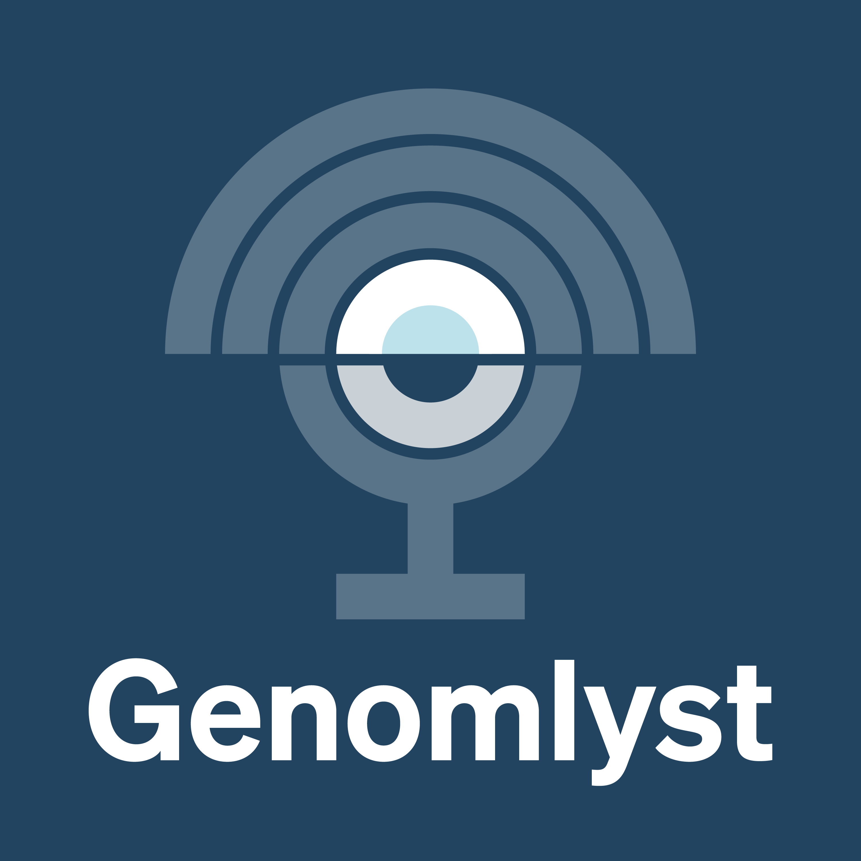 Genomlyst