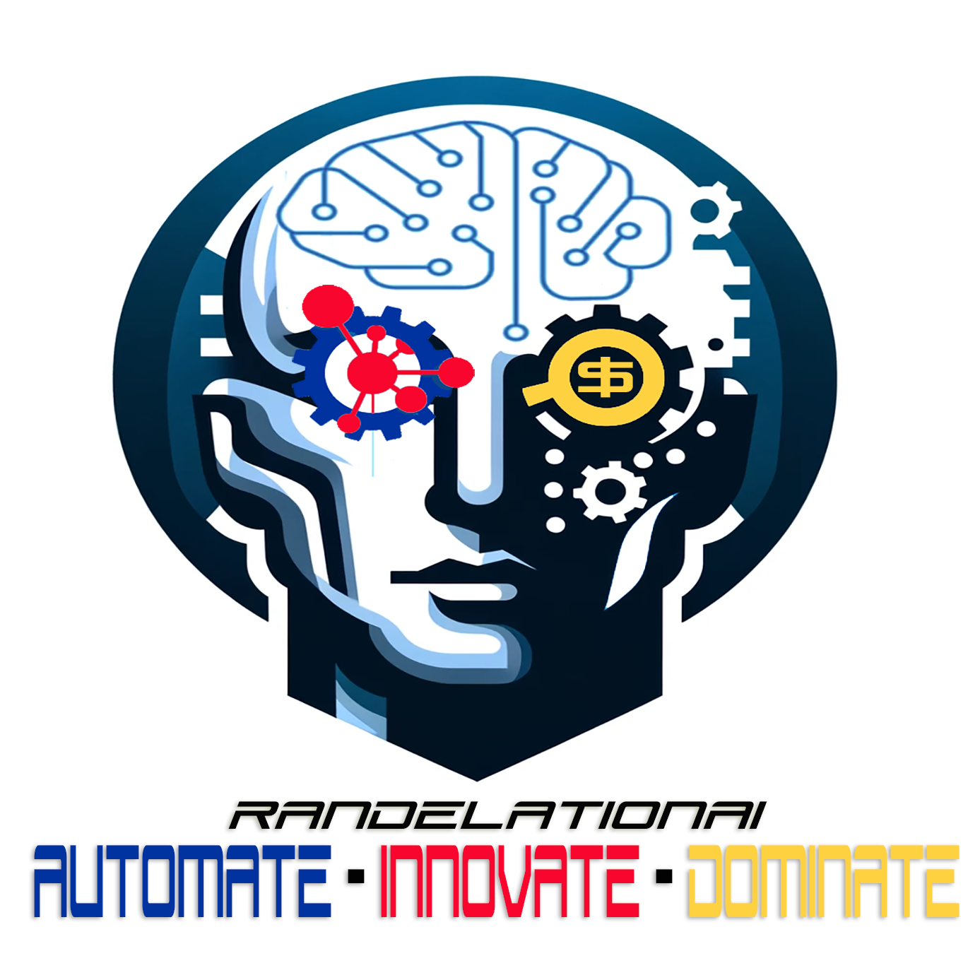 The RandelationAI Podcast - Automate, Innovate, Dominate: Leveraging AI and ML for Business Breakthroughs