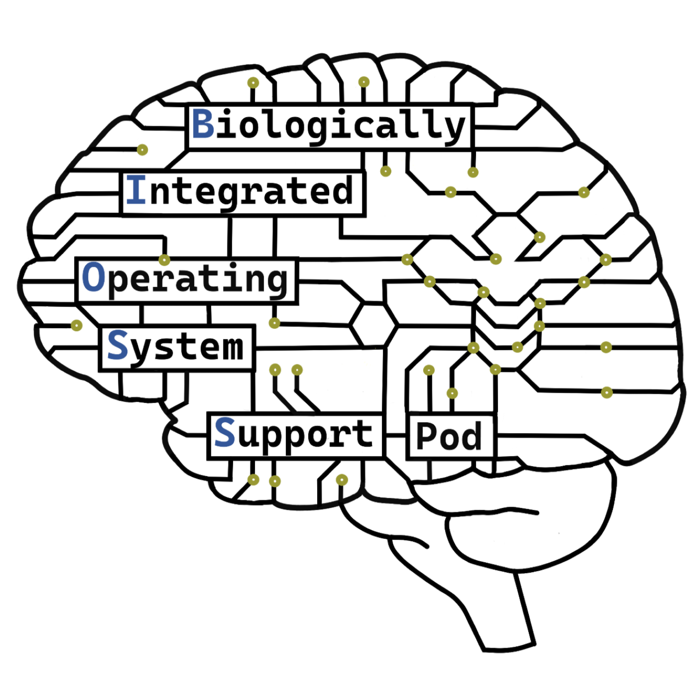 BIOSS Pod