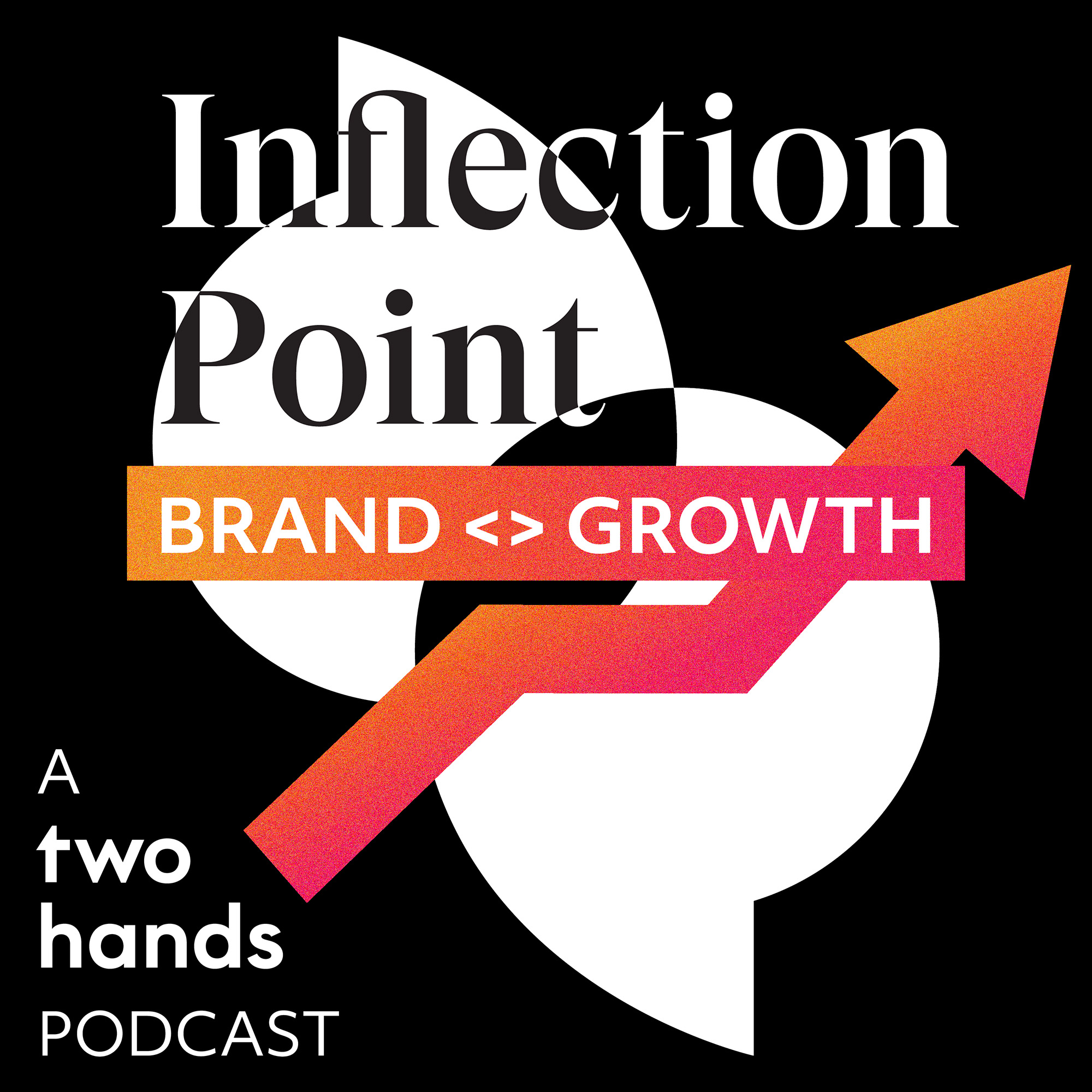 Inflection Point - Where brand meets growth