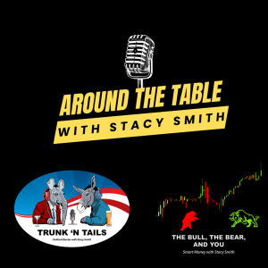 The Bull, The Bear, and You- Episode 12 (State of Economy, Global Factors, Asset Allocation Strategies)