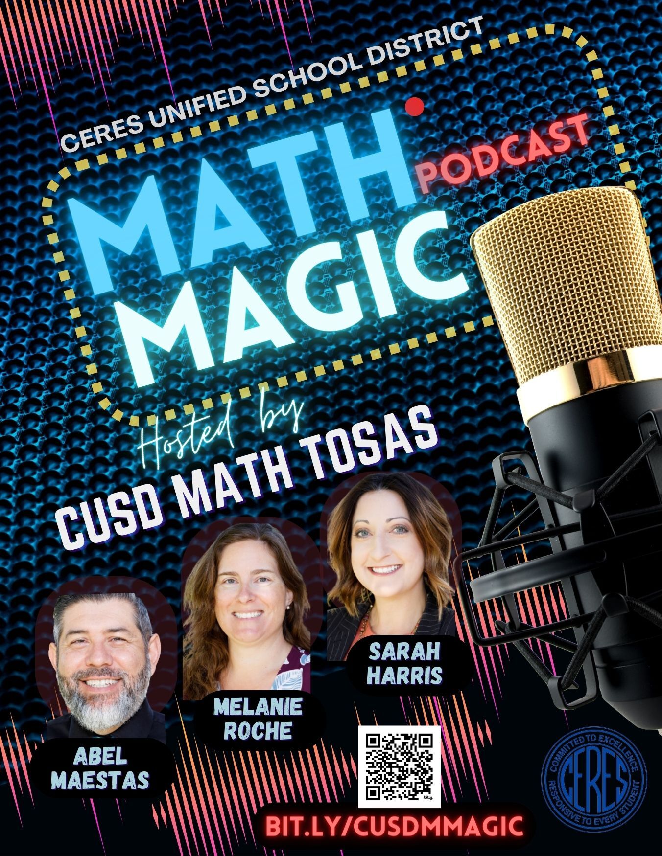 Ceres USD MathMagic!