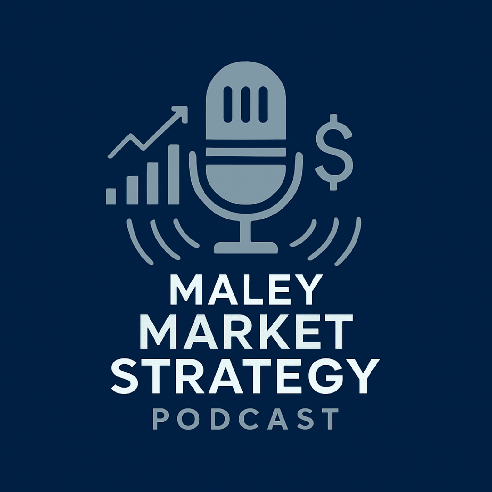 Maley Market Strategy Podcast