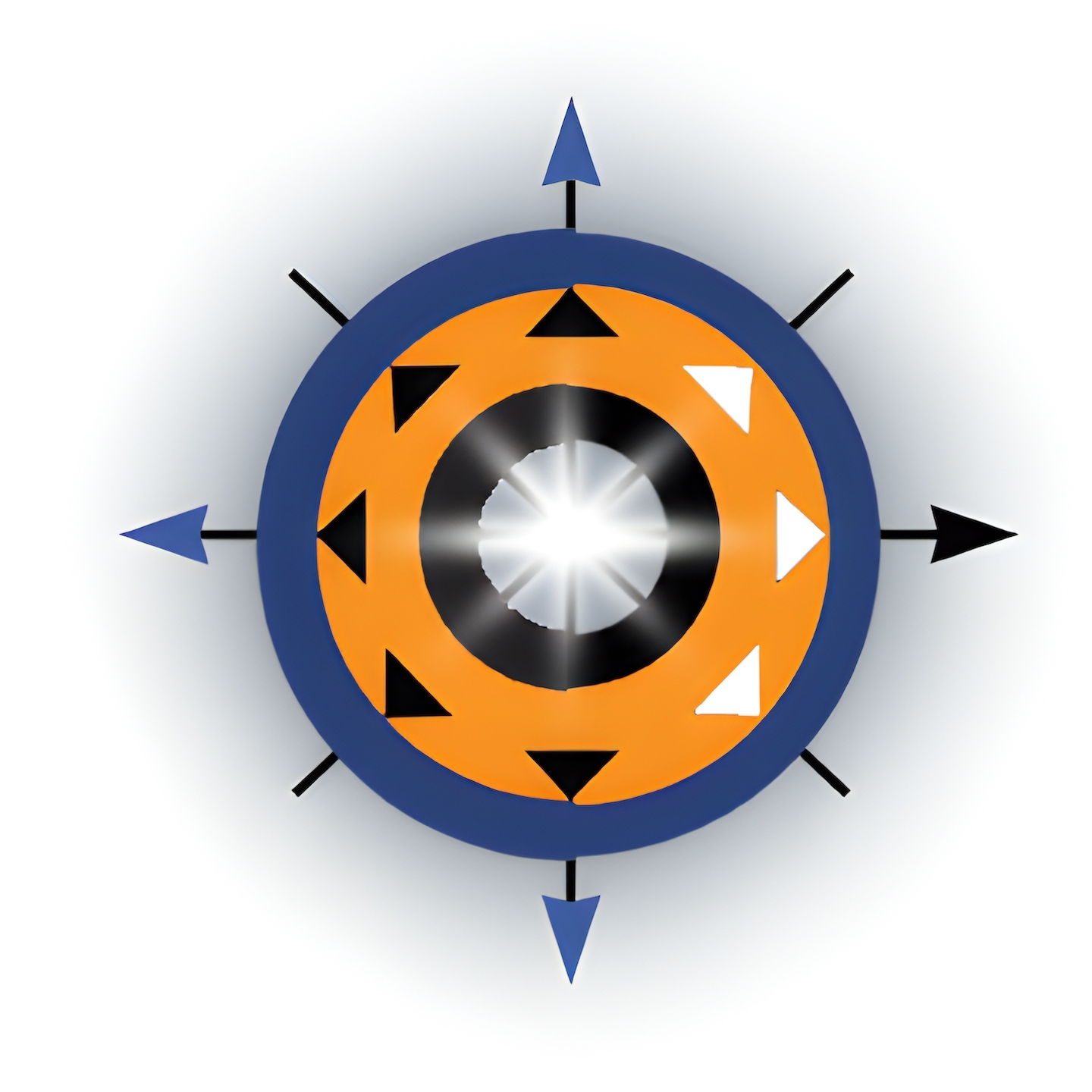KEYSCOUTS - Digital Growth Masters