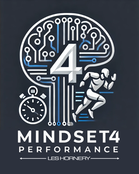 Mindset4Performance