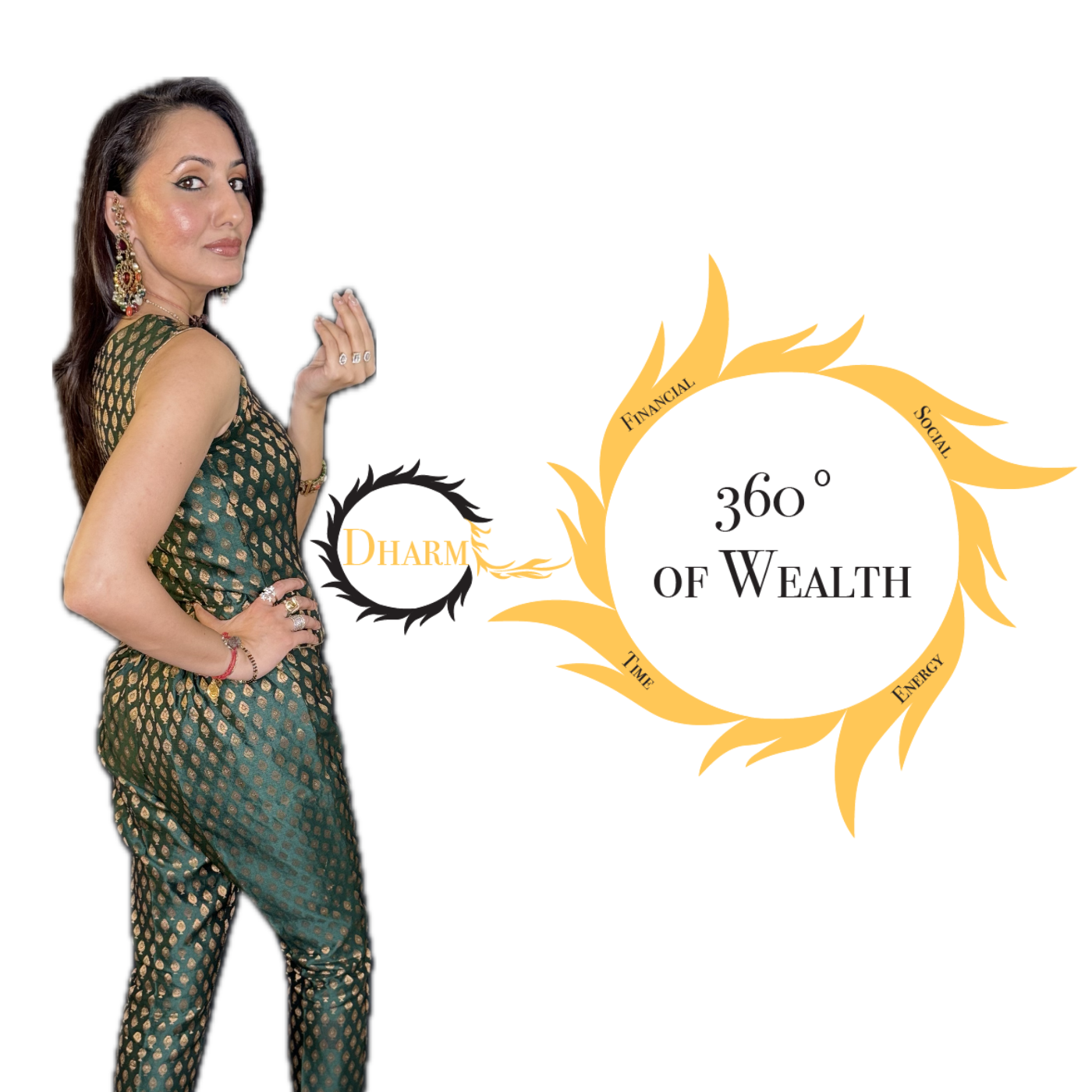 360° of Wealth podcast artwork