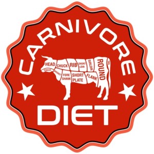 Raw Carnivore