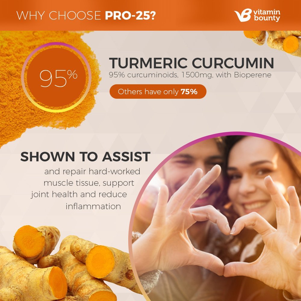 turmeric curcumin