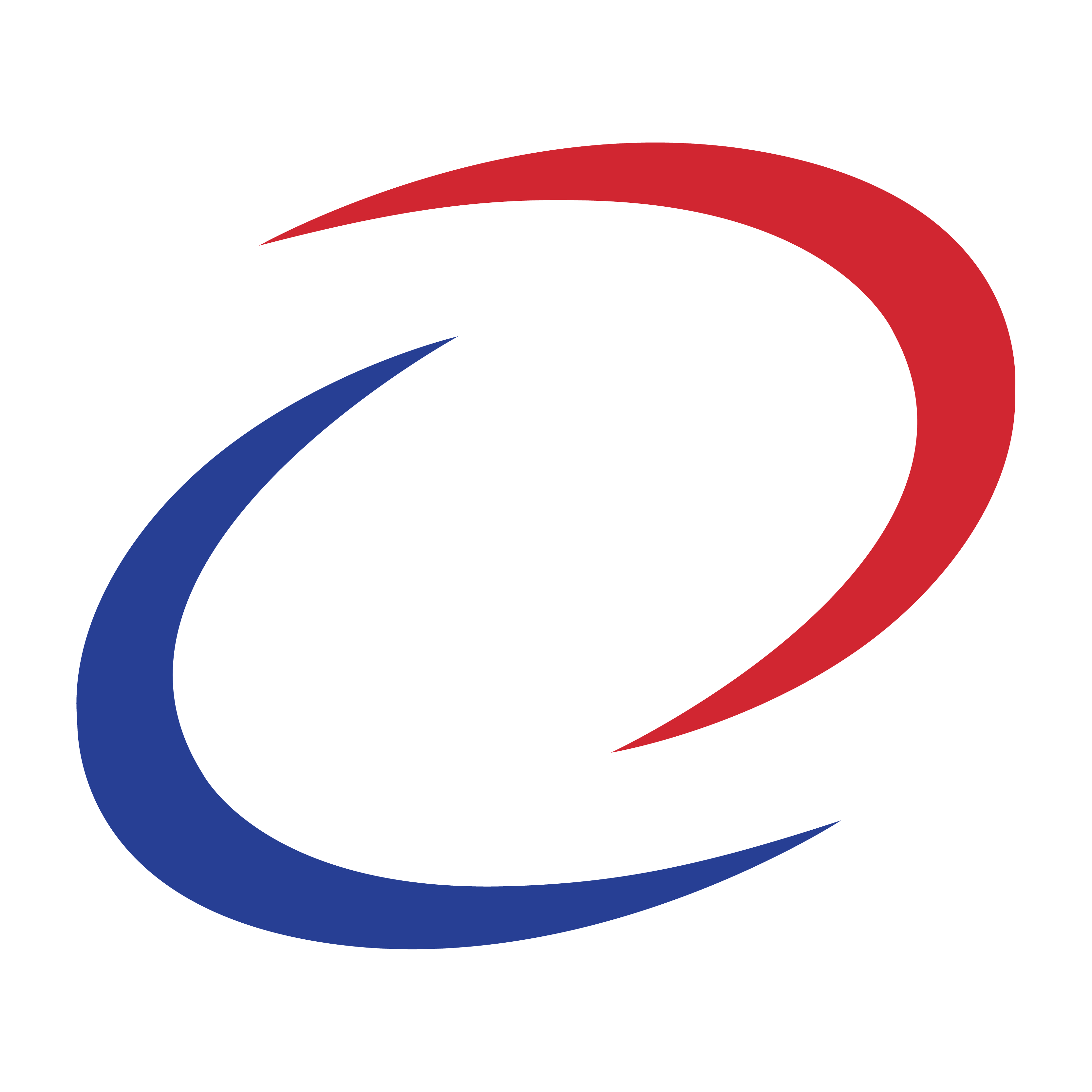Korea Economic Institute