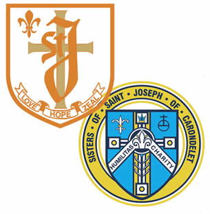 United States History with Miss Kelly