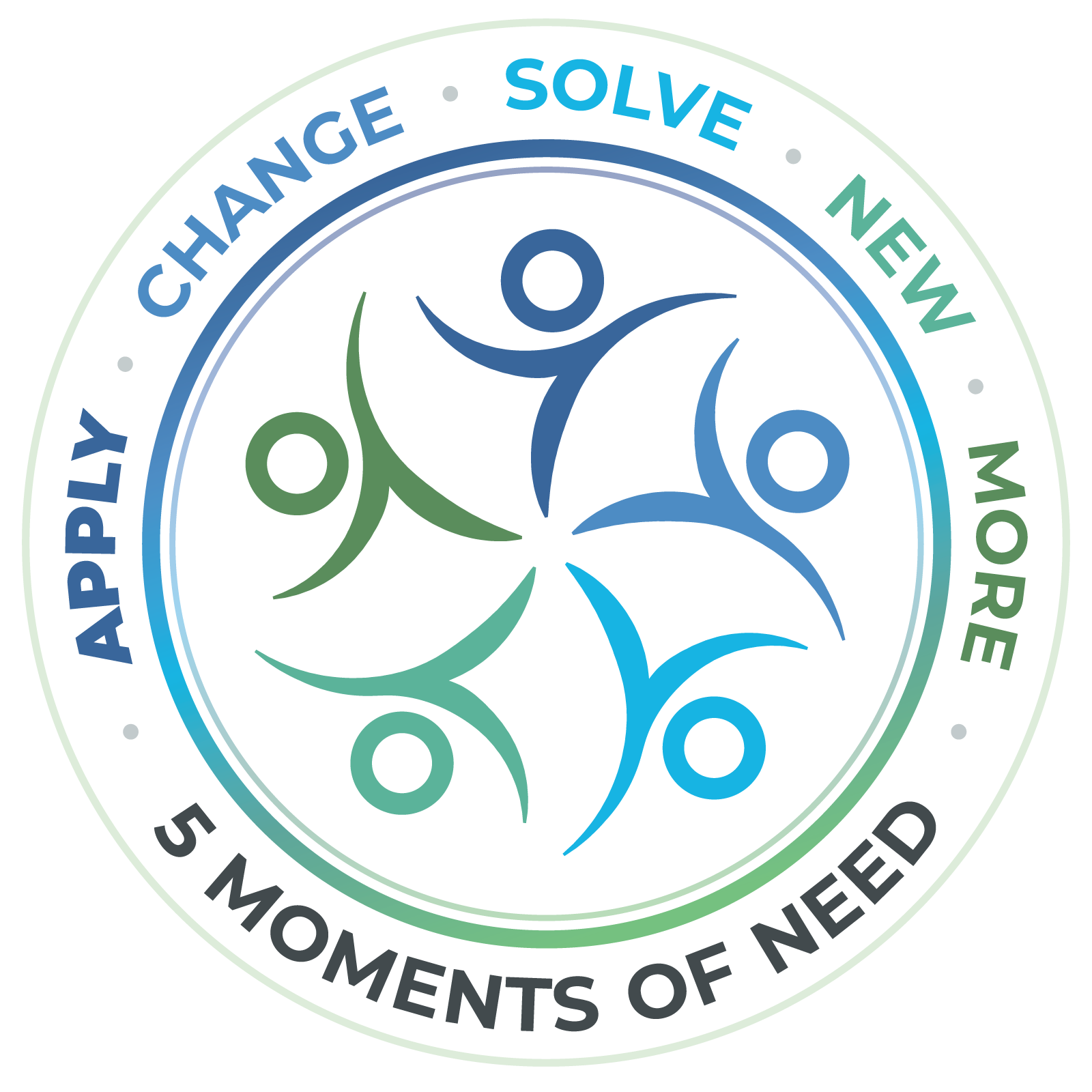 Performance Matters | A 5 Moments of Need® Podcast Series
