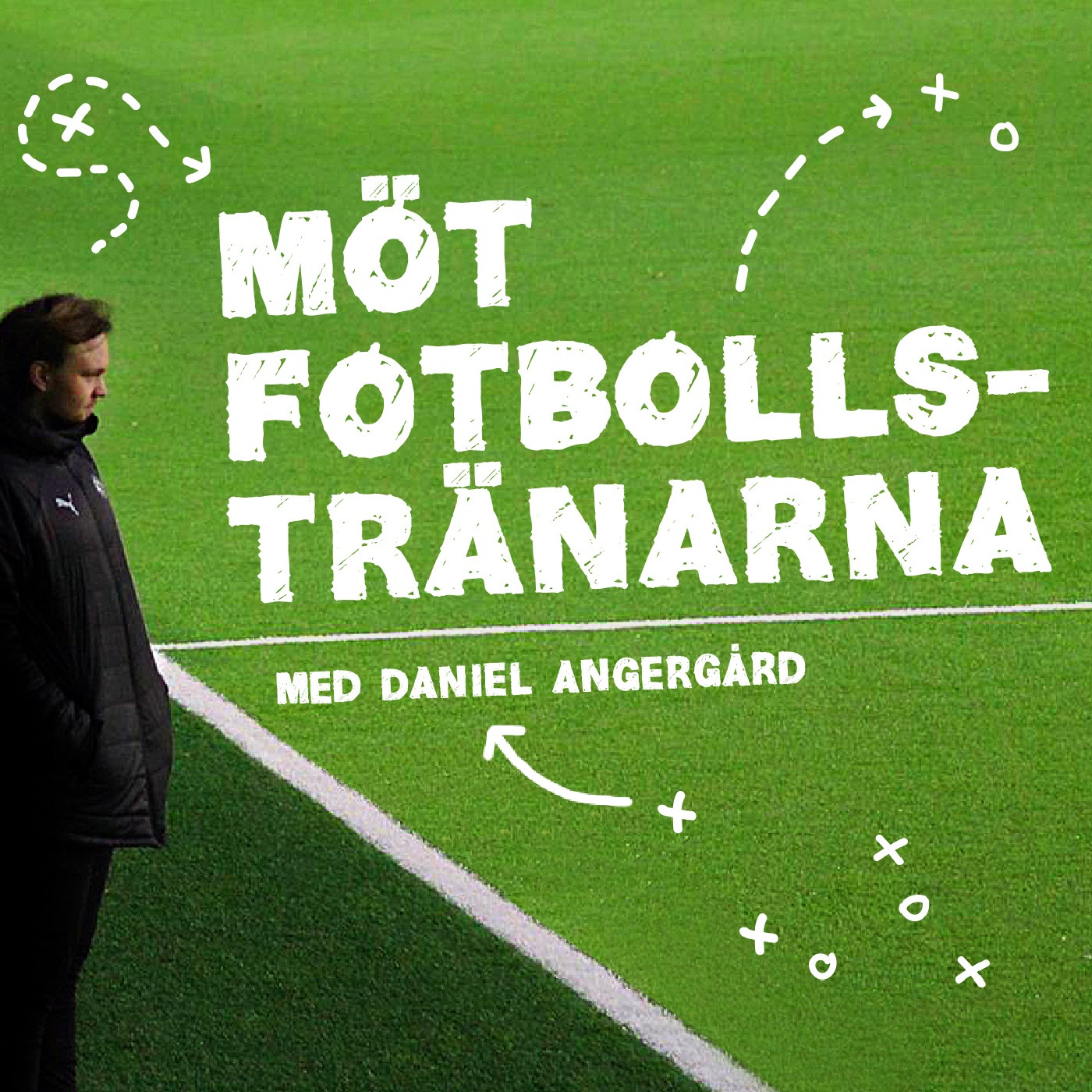 Möt Fotbollstränarna