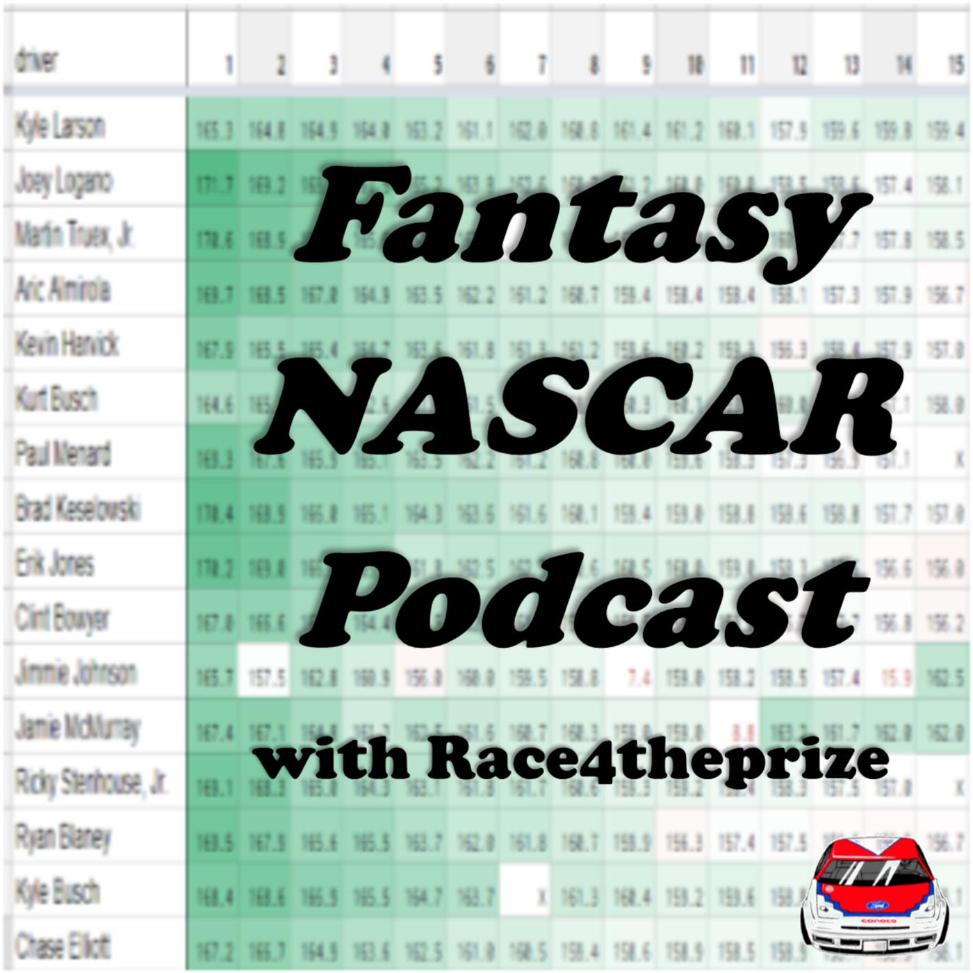 NASCAR DFS - Advanced Fantasy NASCAR Stats - 2024 Pit Stop Data - 5/16/24 Update - DraftKings