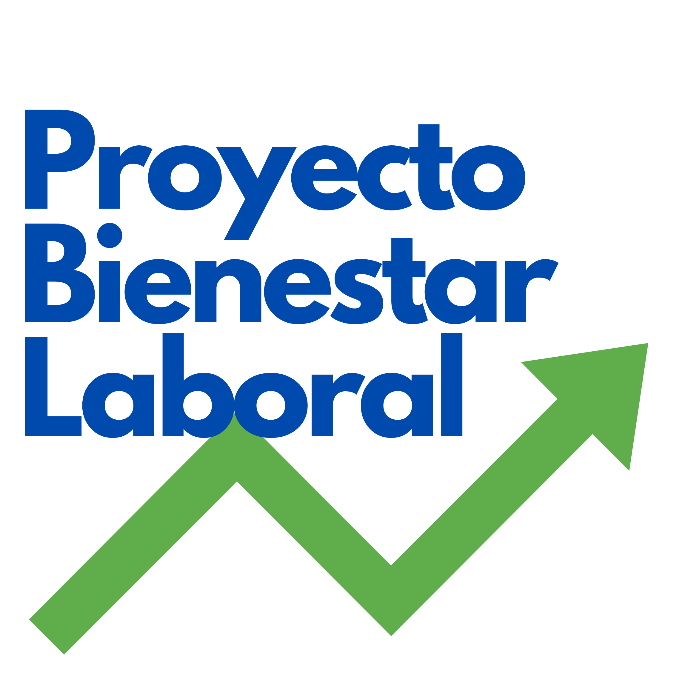 Proyecto Bienestar Laboral