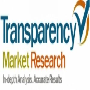 Market Research Reports Podcast Weblog