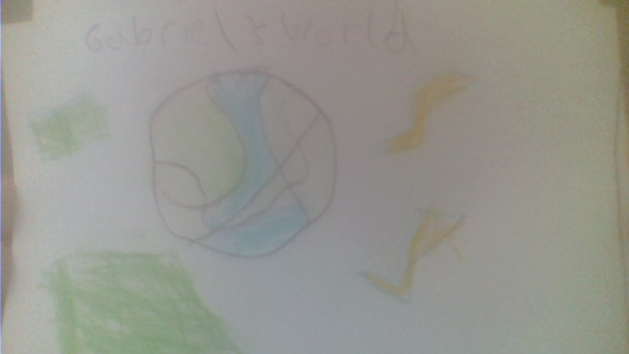 gabrielsworld