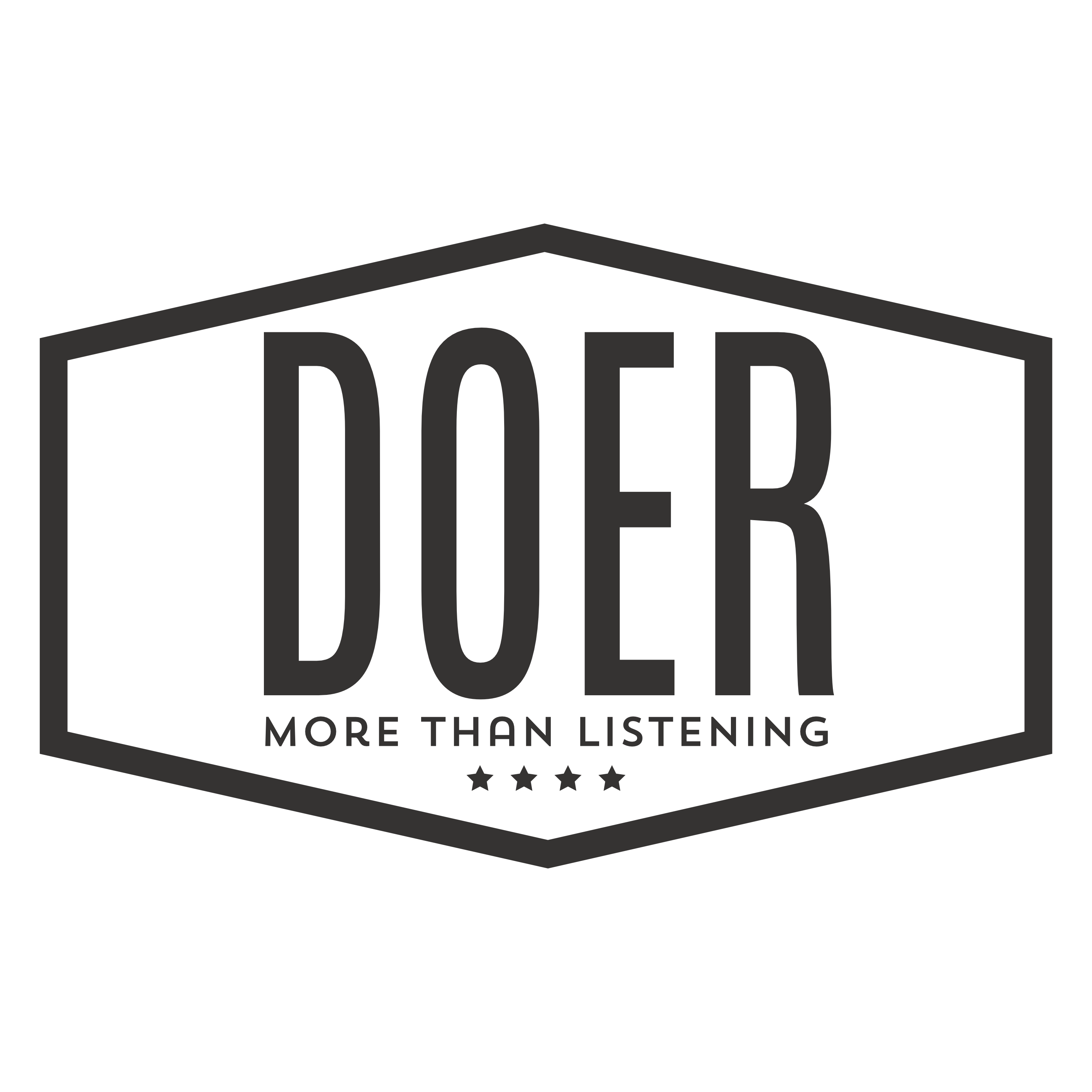Becoming A Doer of God's Word