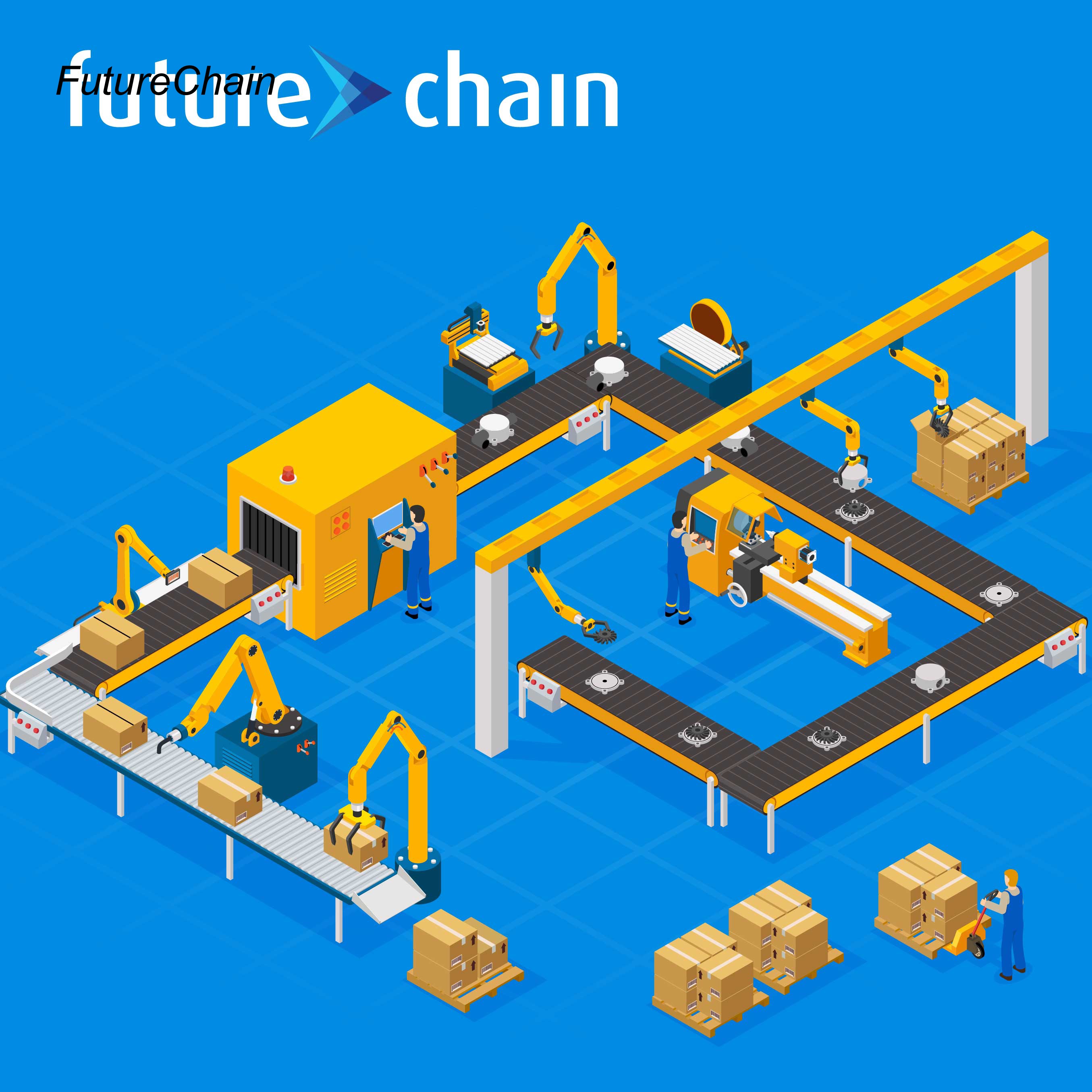 FutureChain