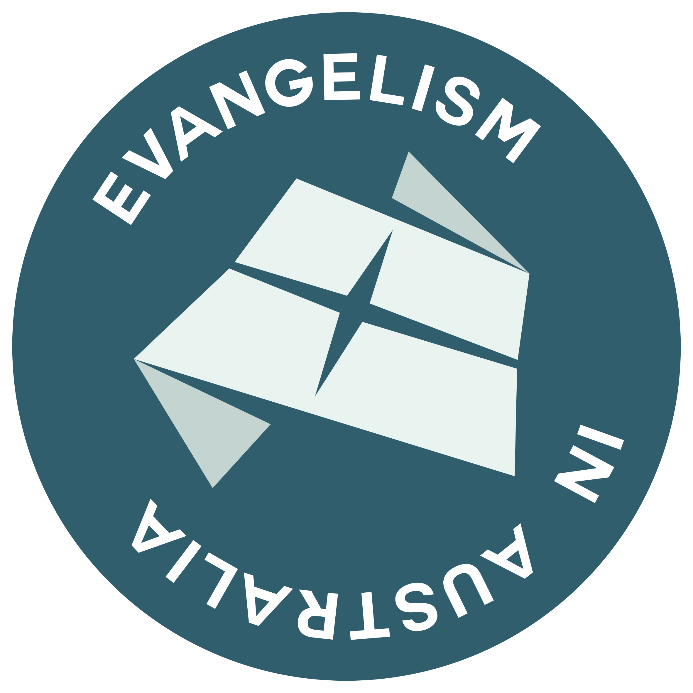 evangelismAUS