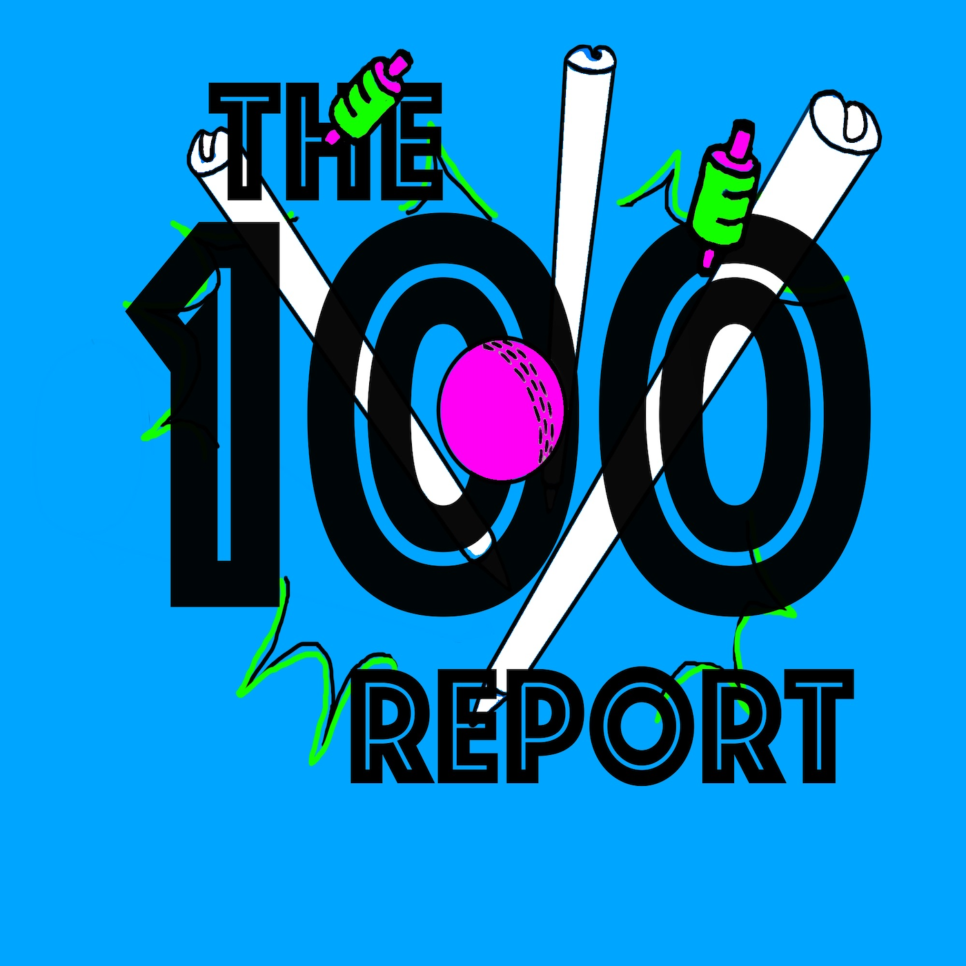 Thehundredreport's Podcast