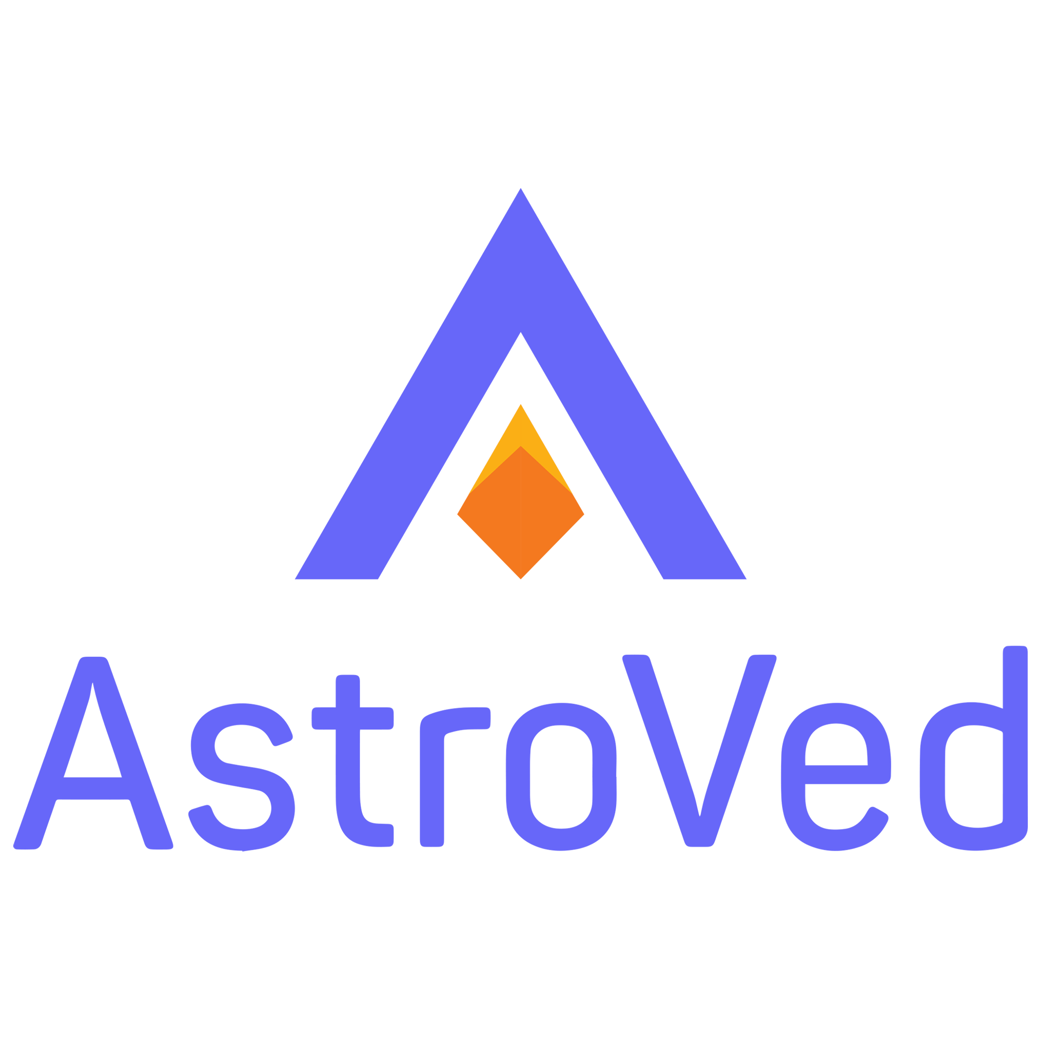 AstroVed’s Astrology Podcast